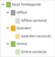 C5 Farbkennzeichnung "Versteckte" Seiten 