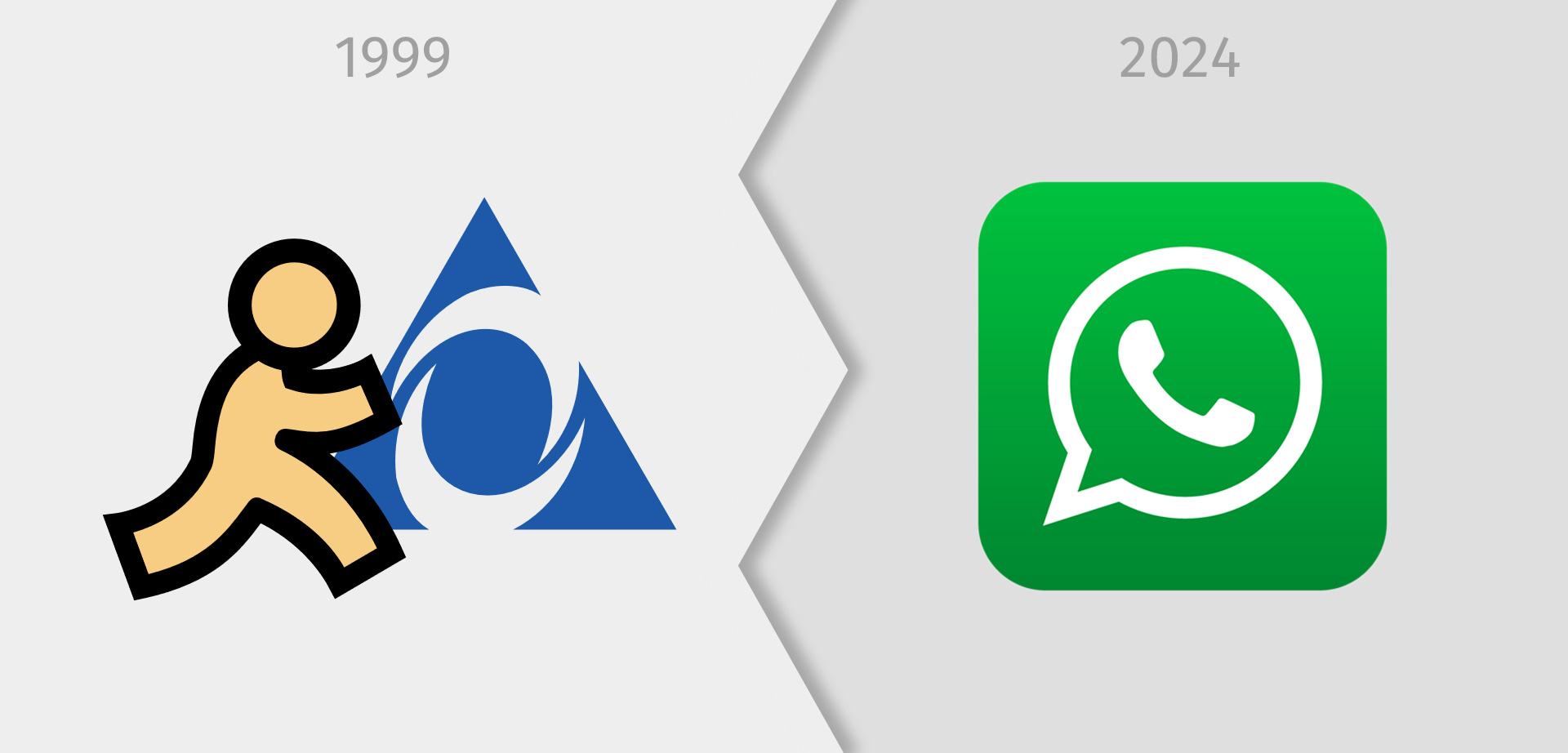 2024 - 25 Jahre CONTENS – Messenger